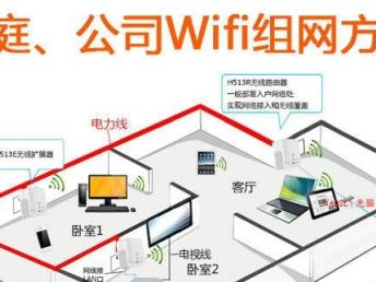 搭建稳定无线网络指南——罗湖酒店宾馆茶楼WiFi方案与机房维护